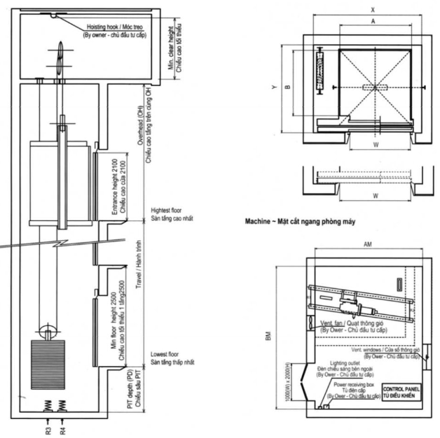 Bản vẽ thang máy-Thiết kế kỹ thuật thang máy