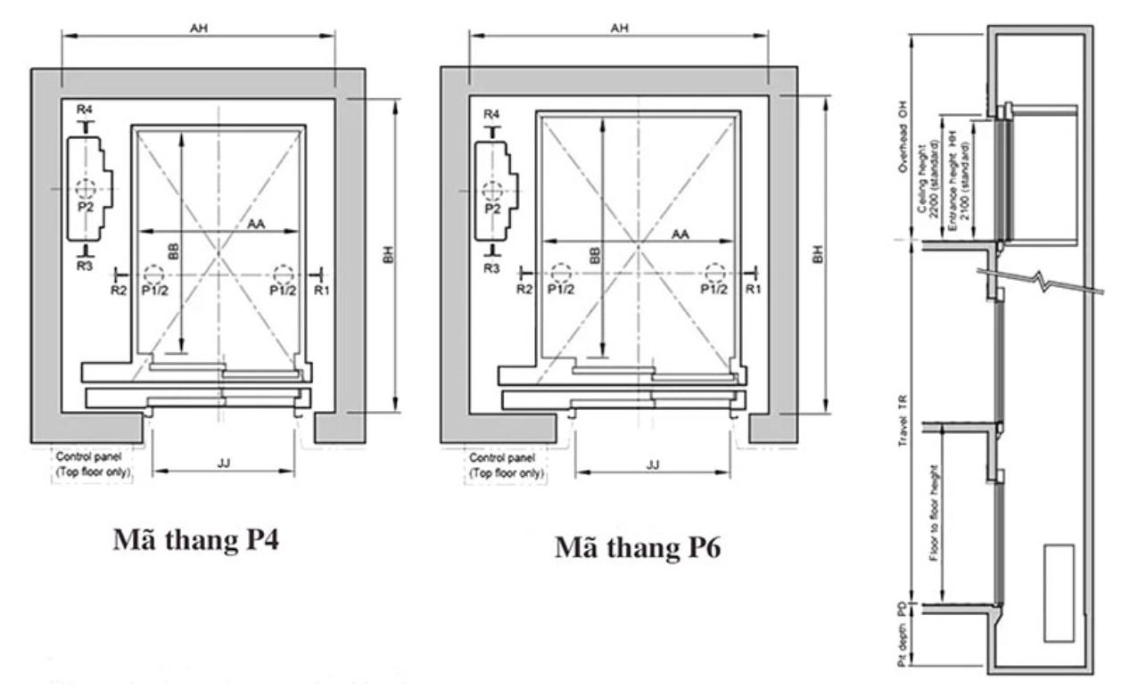 Bản vẽ kích thước thang máy mini gia đình