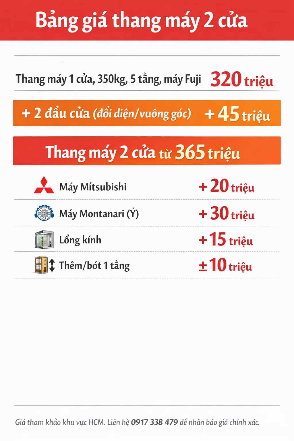 chi phí lắp đặt thang máy 2 cửa gia đình bảng giá tham khảo 2026