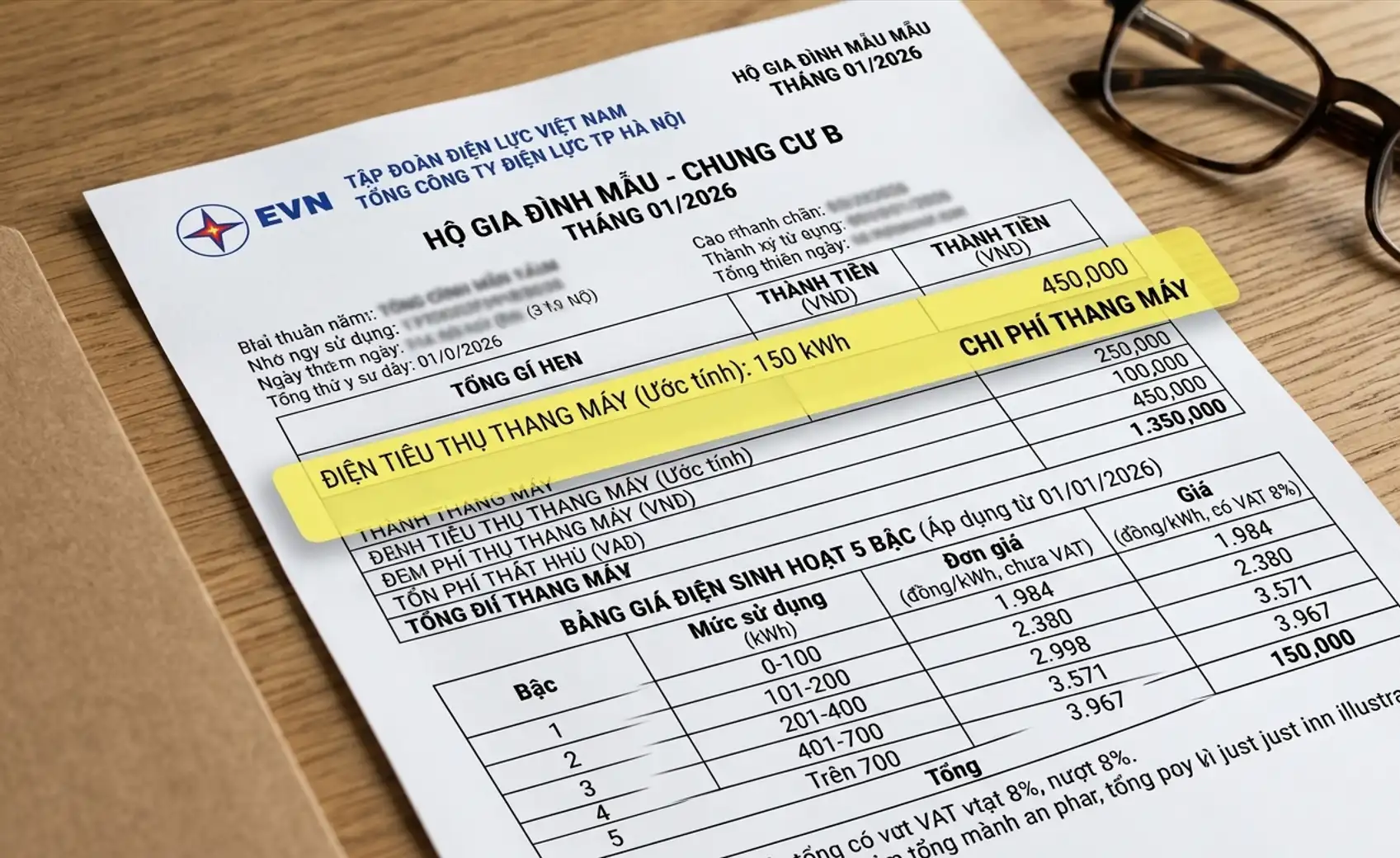 Biểu giá điện EVN 2026 tính tiền điện thang máy Mitsubishi gia đình theo bậc thang lũy tiến